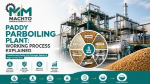 Read more about the article Paddy Parboiling Plant: Working Process Explained