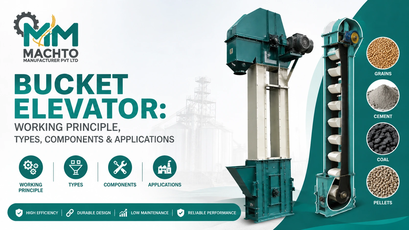 You are currently viewing Bucket Elevator: Working Principle, Types, Components & Applications